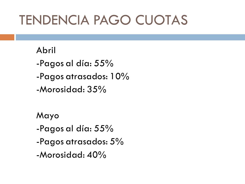 TENDENCIA PAGO CUOTAS Abril -Pagos al día: 55% -Pagos atrasados: 10% -Morosidad: 35% Mayo -Pagos atrasados: 5% -Morosidad: 40%