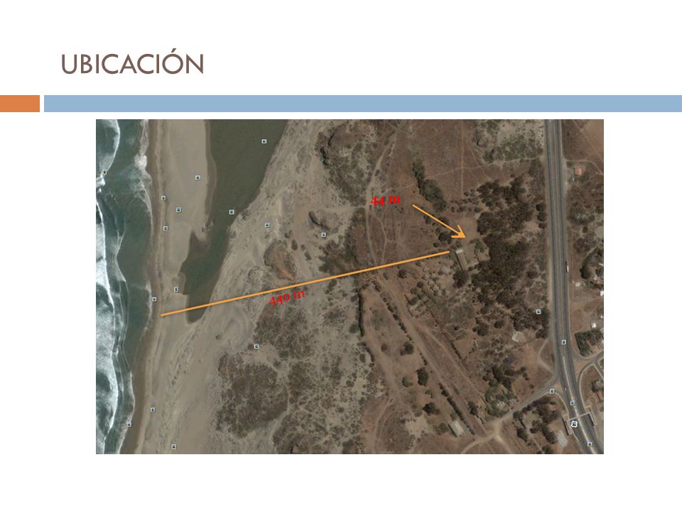 UBICACIÓN
