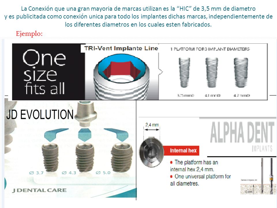 La Conexión que una gran mayoria de marcas utilizan es la HIC de 3,5 mm de diametro y es publicitada como conexión unica para todo los implantes dichas marcas, independientemente de los diferentes diametros en los cuales esten fabricados.