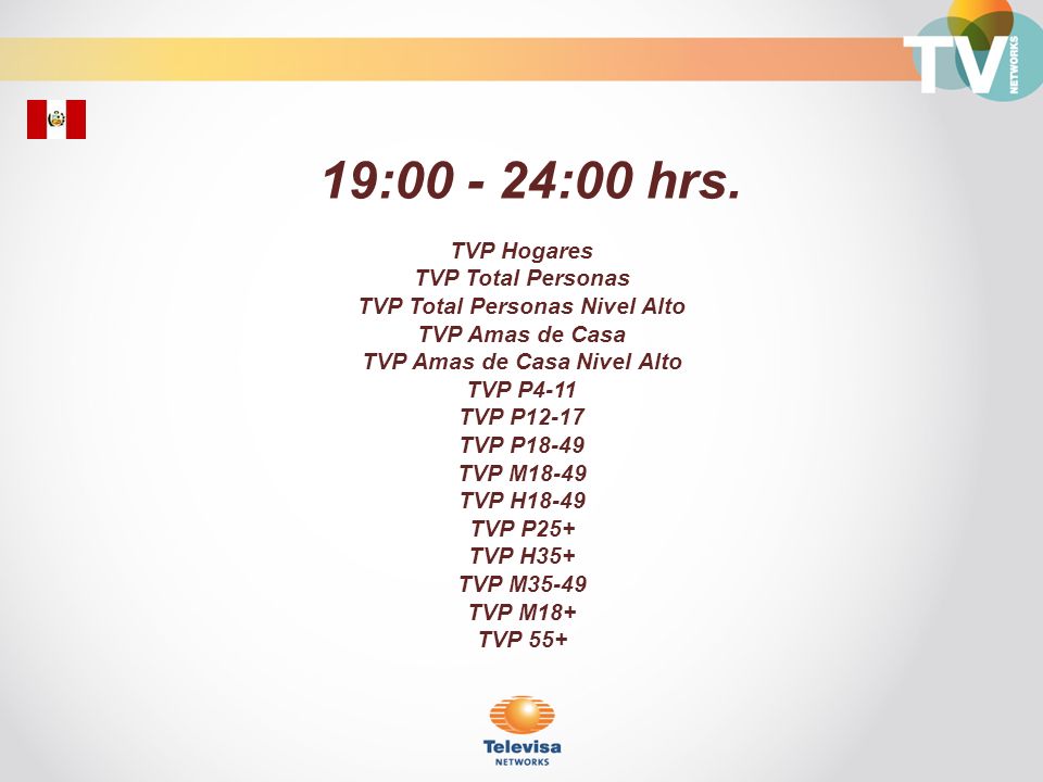 TVP Total Personas Nivel Alto TVP Amas de Casa Nivel Alto