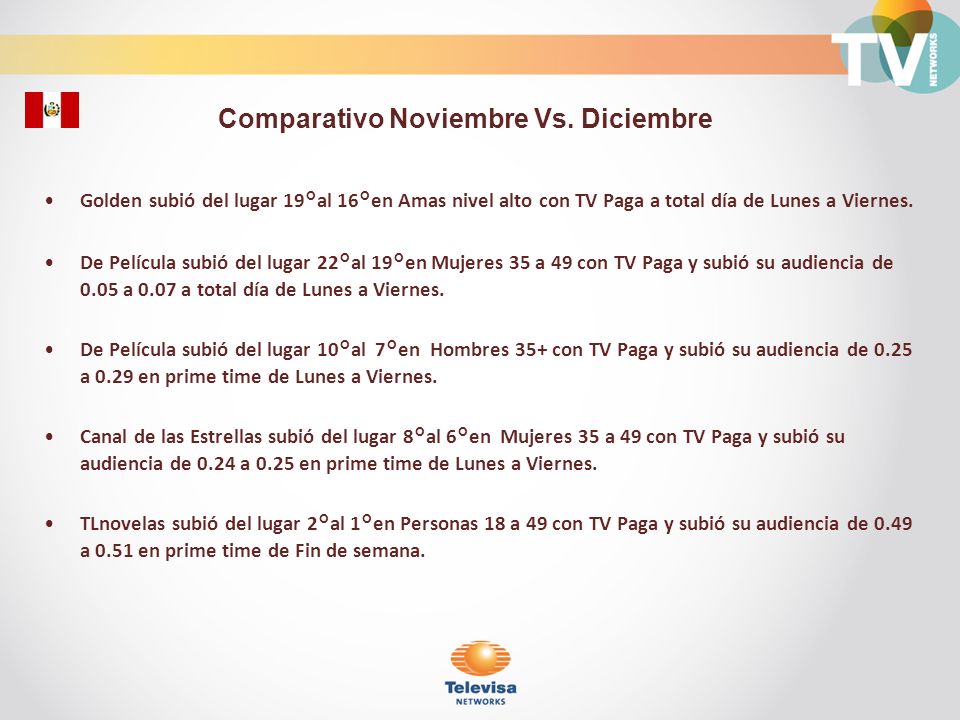Comparativo Noviembre Vs. Diciembre