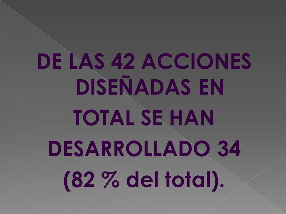 DE LAS 42 ACCIONES DISEÑADAS EN TOTAL SE HAN DESARROLLADO 34 (82 % del total).