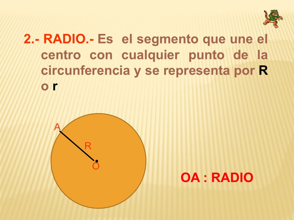 2.- RADIO.- Es el segmento que une el centro con cualquier punto de la circunferencia y se representa por R o r