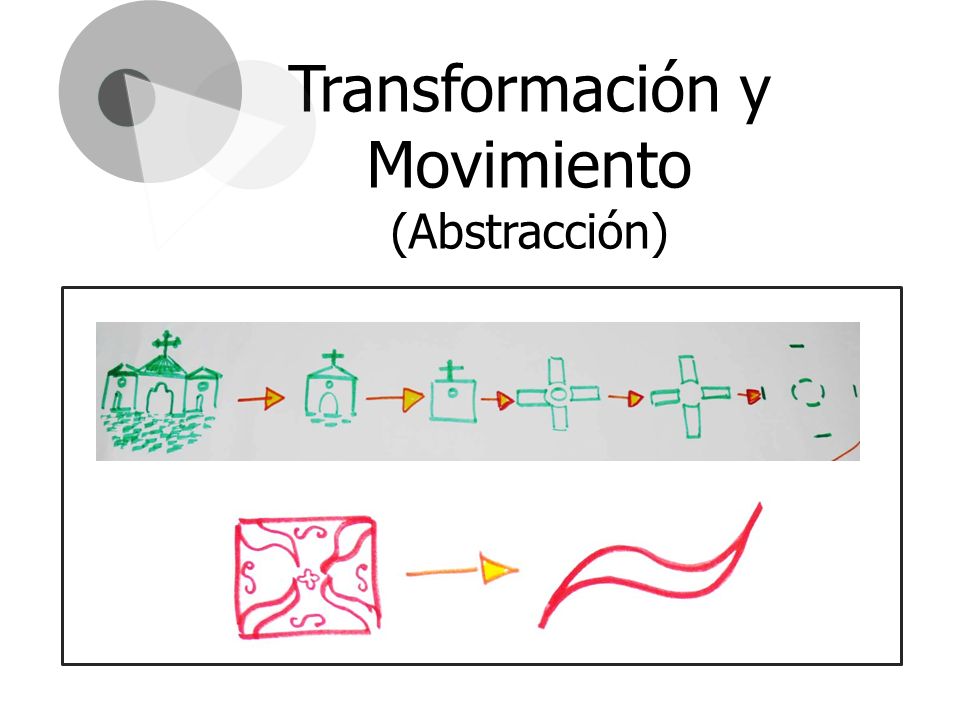 Transformación y Movimiento