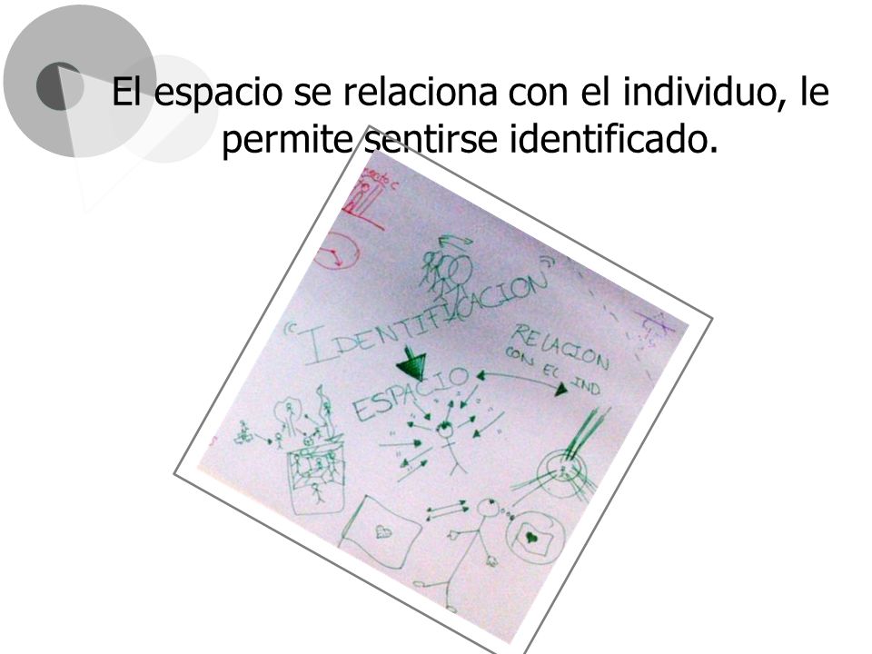 El espacio se relaciona con el individuo, le permite sentirse identificado.