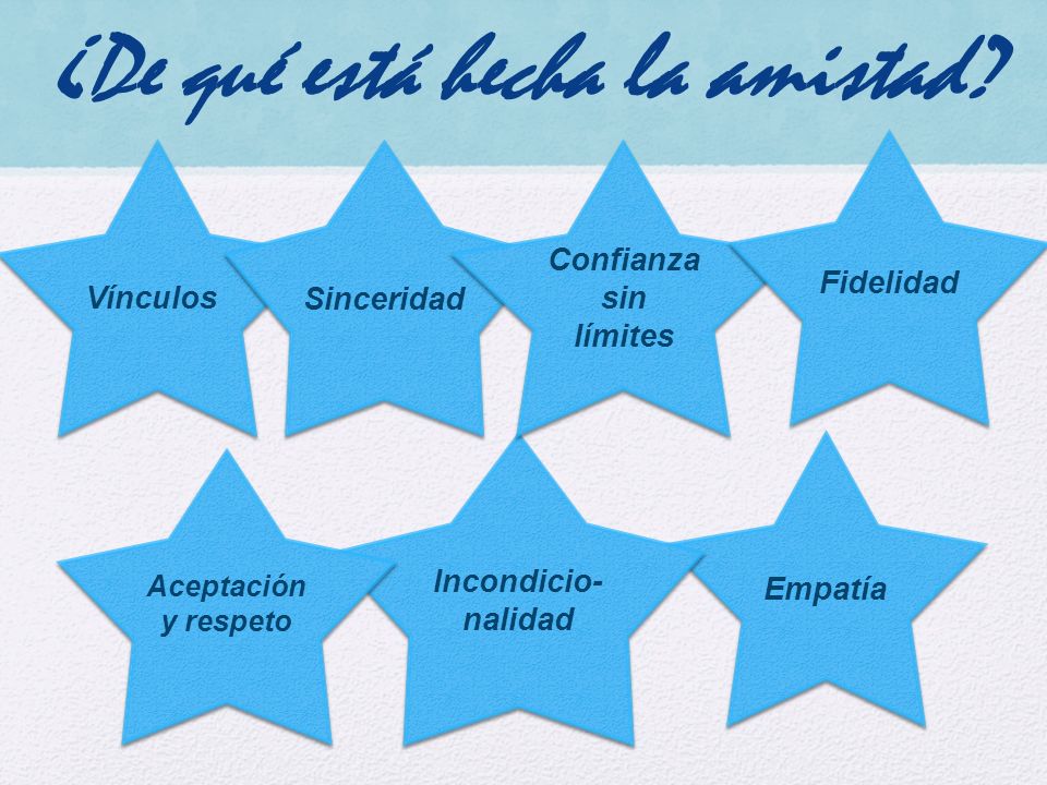 ¿De qué está hecha la amistad