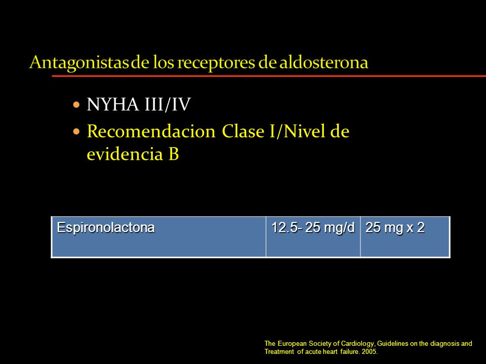 Antagonistas de los receptores de aldosterona