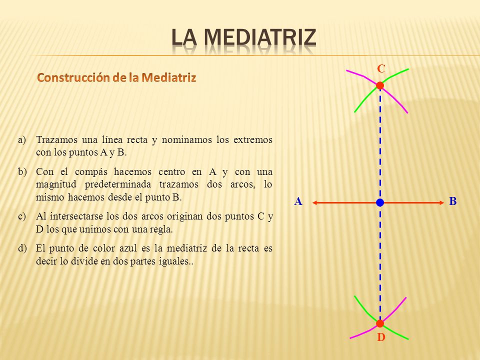 LA MEDIATRIZ Construcción de la Mediatriz A B D C