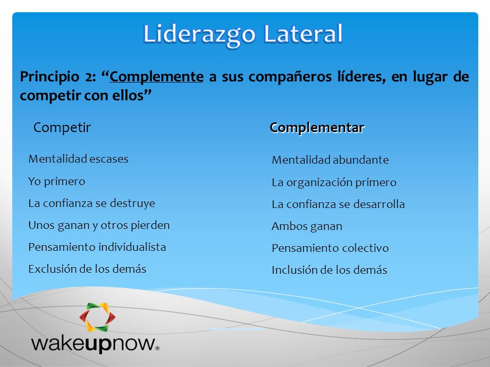 Liderazgo Lateral Principio 2: Complemente a sus compañeros líderes, en lugar de competir con ellos