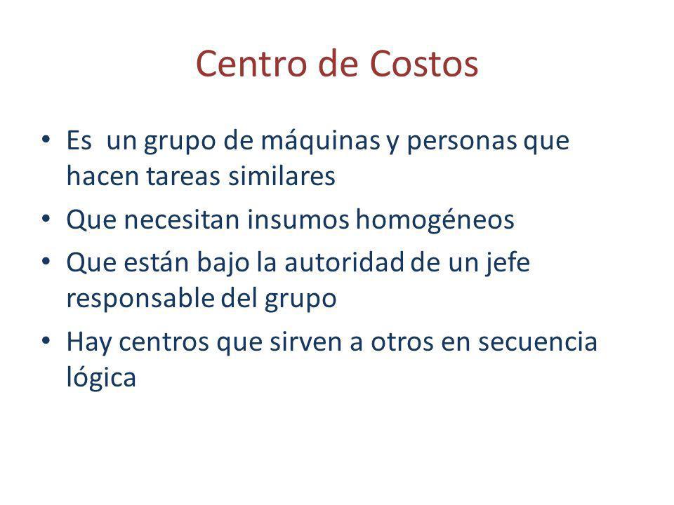 Centro de Costos Es un grupo de máquinas y personas que hacen tareas similares. Que necesitan insumos homogéneos.