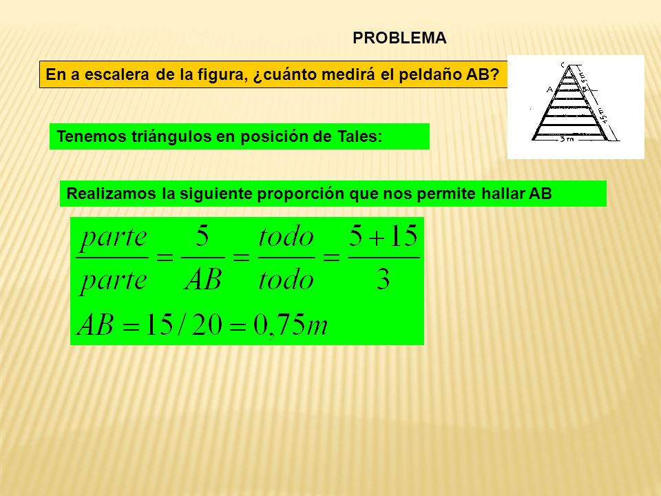 PROBLEMA En a escalera de la figura, ¿cuánto medirá el peldaño AB Tenemos triángulos en posición de Tales: