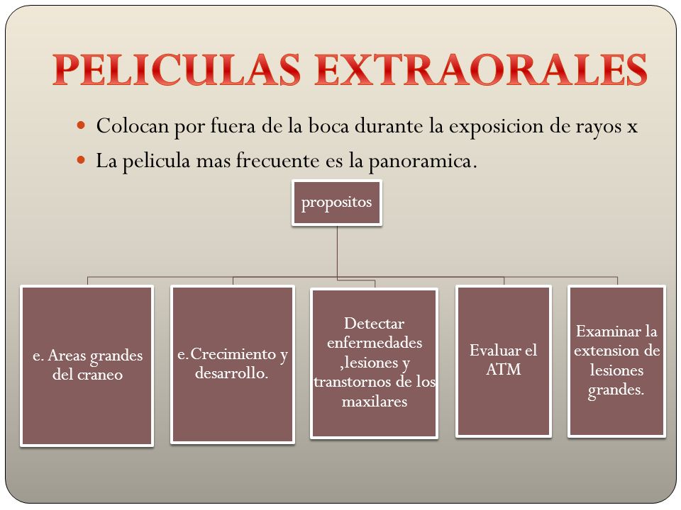 PELICULAS EXTRAORALES