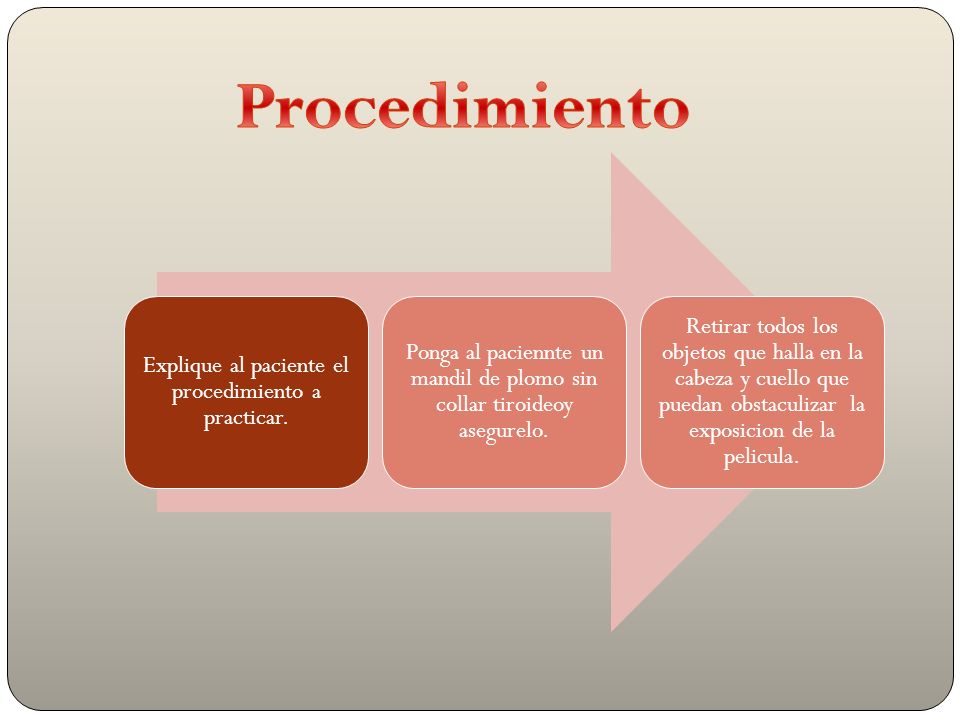 Procedimiento Explique al paciente el procedimiento a practicar. Ponga al paciennte un mandil de plomo sin collar tiroideoy asegurelo.