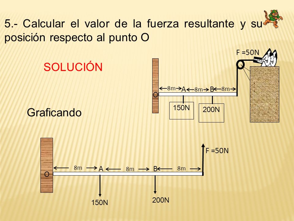 5.- Calcular el valor de la fuerza resultante y su posición respecto al punto O