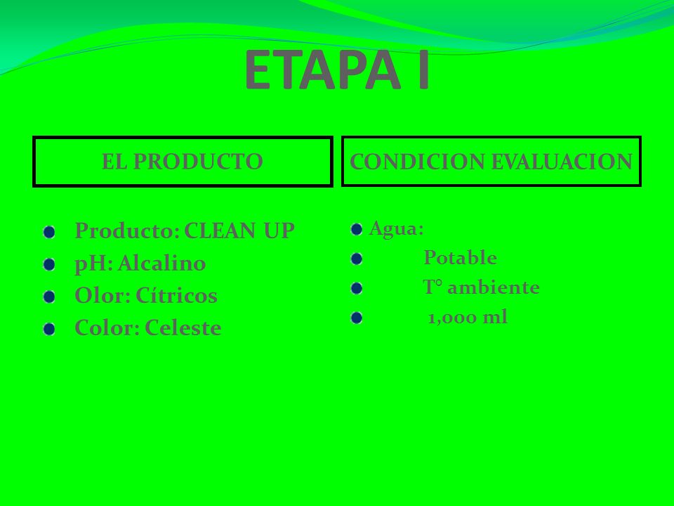 ETAPA I EL PRODUCTO CONDICION EVALUACION Producto: CLEAN UP