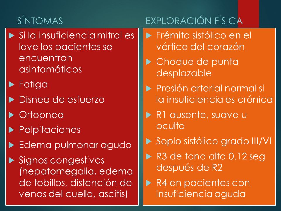 SÍNTOMAS EXPLORACIÓN FÍSICA. Si la insuficiencia mitral es leve los pacientes se encuentran asintomáticos.