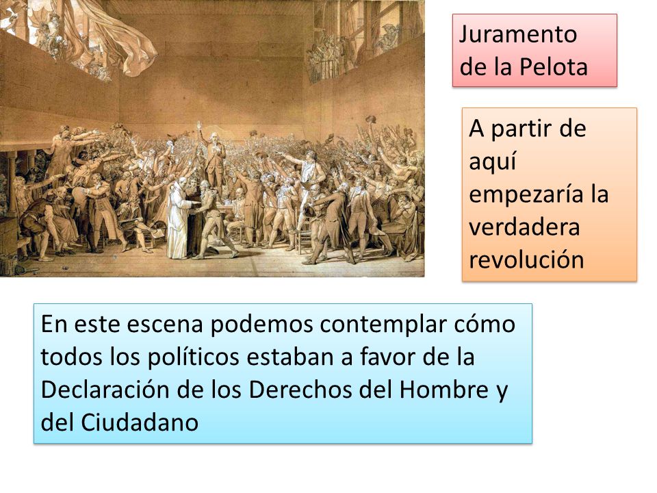 Juramento de la Pelota A partir de aquí empezaría la verdadera revolución.