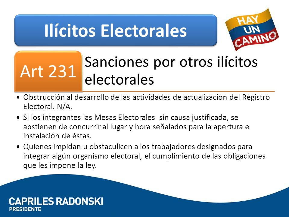 Ilícitos Electorales Art 231 Sanciones por otros ilícitos electorales