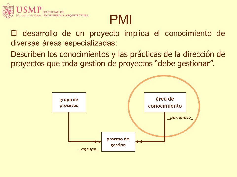 PMI El desarrollo de un proyecto implica el conocimiento de diversas áreas especializadas: