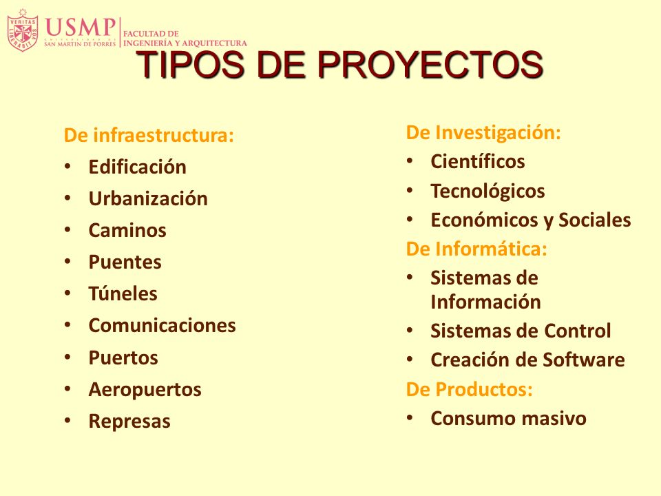 TIPOS DE PROYECTOS De infraestructura: Edificación Urbanización