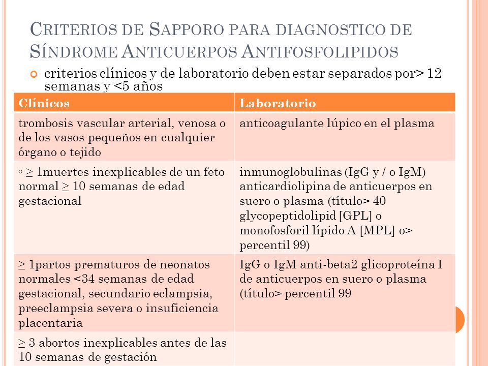 Criterios de Sapporo para diagnostico de Síndrome Anticuerpos Antifosfolipidos