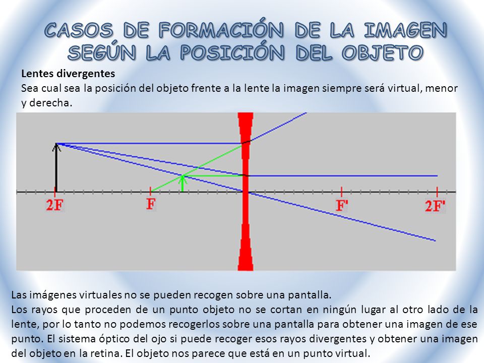CASOS DE FORMACIÓN DE LA IMAGEN SEGÚN LA POSICIÓN DEL OBJETO
