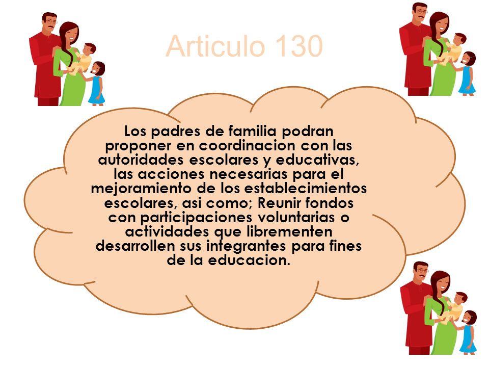 Articulo 130