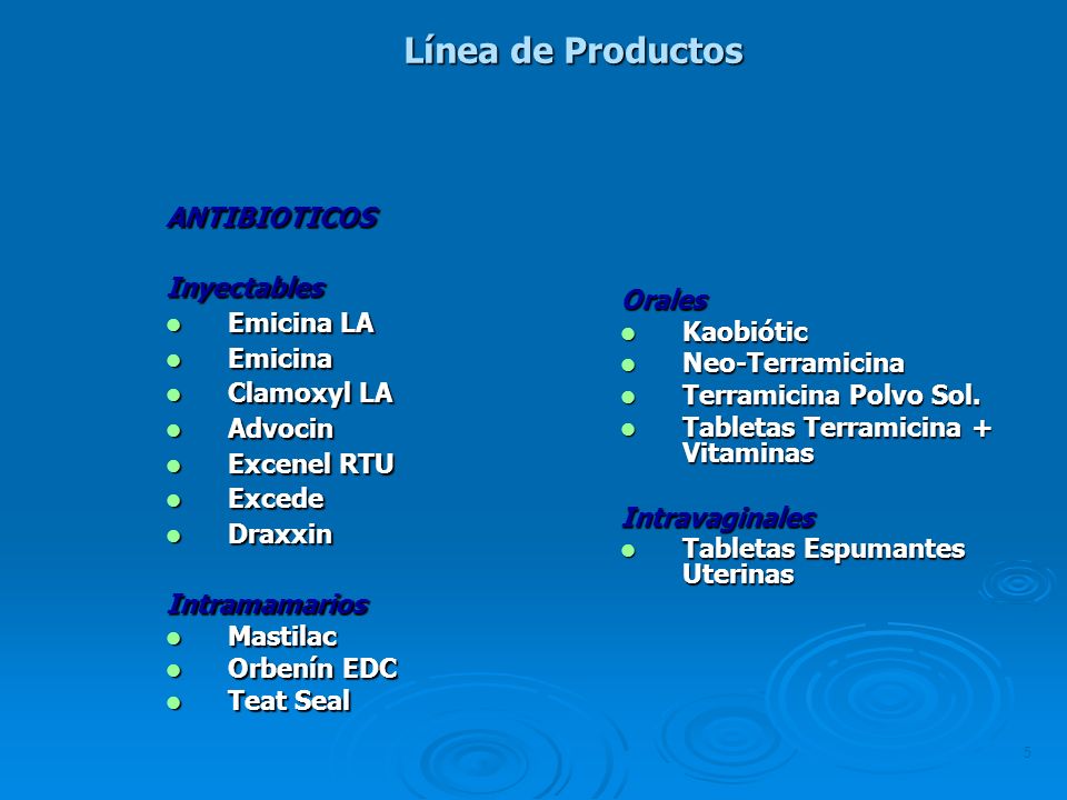 Línea de Productos ANTIBIOTICOS Inyectables Emicina LA Emicina