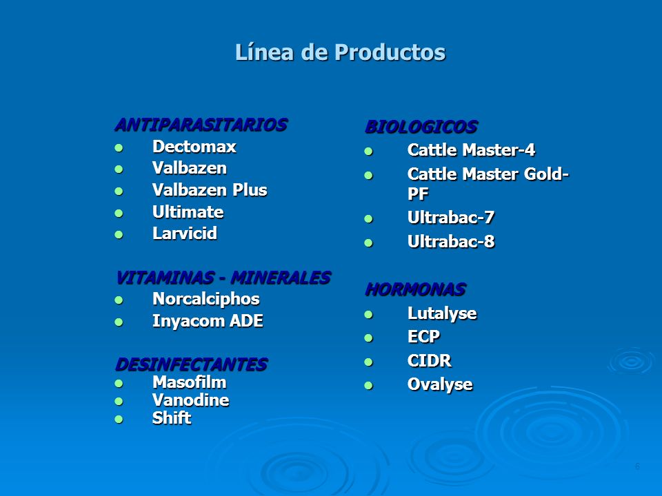 Línea de Productos ANTIPARASITARIOS Dectomax Valbazen Valbazen Plus