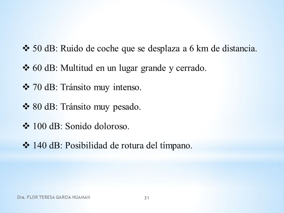 50 dB: Ruido de coche que se desplaza a 6 km de distancia.
