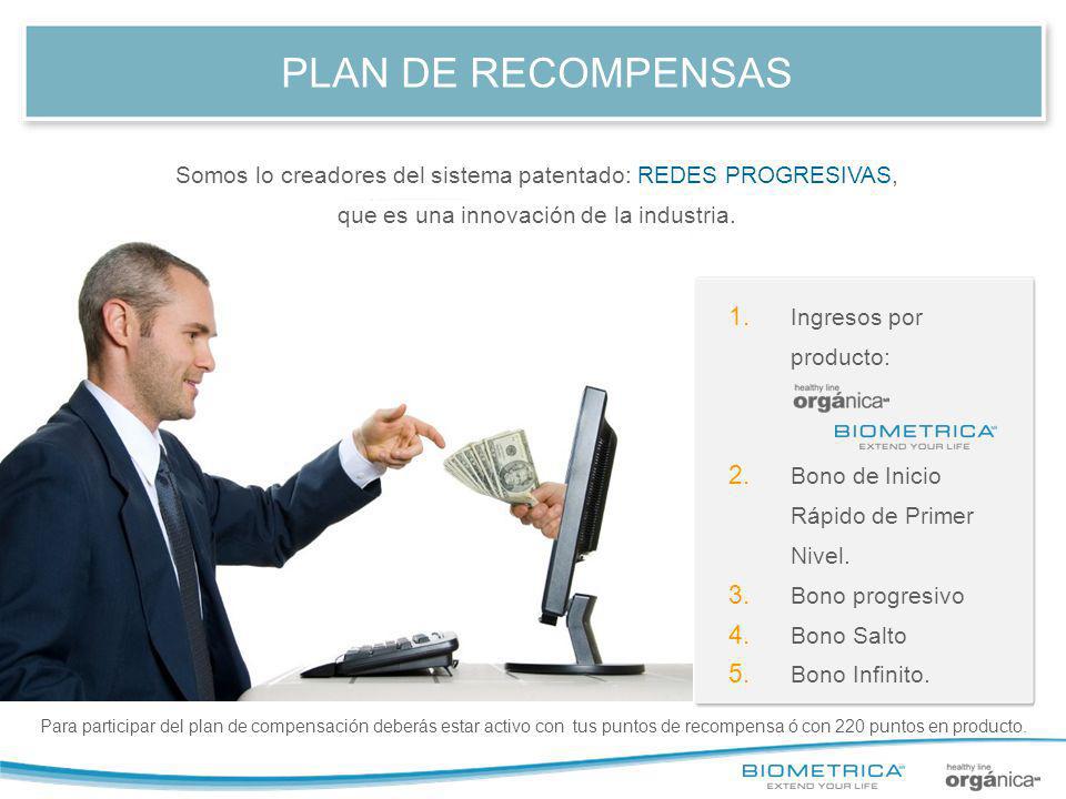 PLAN DE RECOMPENSAS Somos lo creadores del sistema patentado: REDES PROGRESIVAS, que es una innovación de la industria.