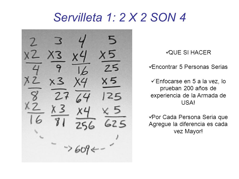 Presentaciones Servilleta - ppt descargar