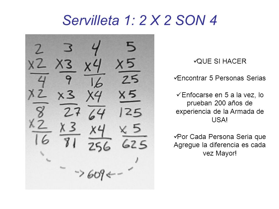 Servilleta 1: 2 X 2 SON 4 QUE SI HACER Encontrar 5 Personas Serias