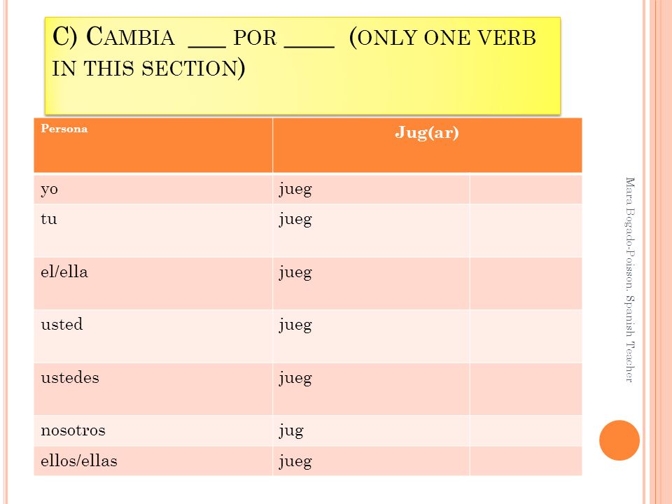 C) Cambia ___ por ____ (only one verb in this section)