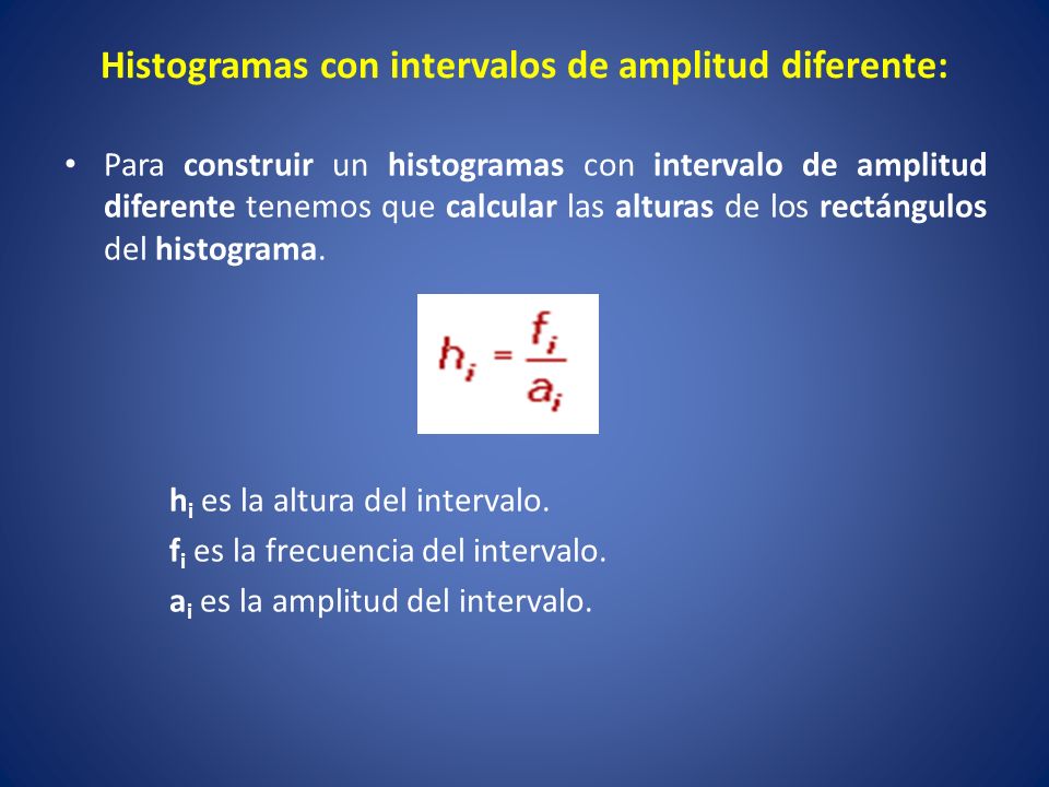 Histogramas con intervalos de amplitud diferente: