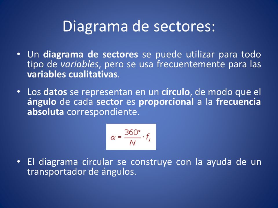 Diagrama de sectores: