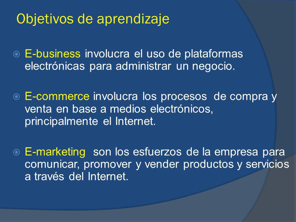 Objetivos de aprendizaje