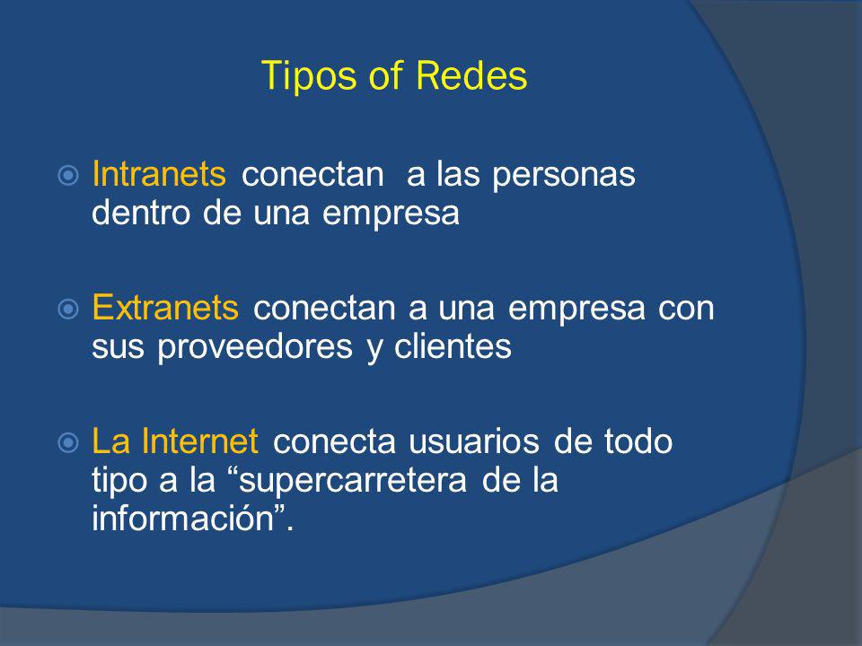 Tipos of Redes Intranets conectan a las personas dentro de una empresa