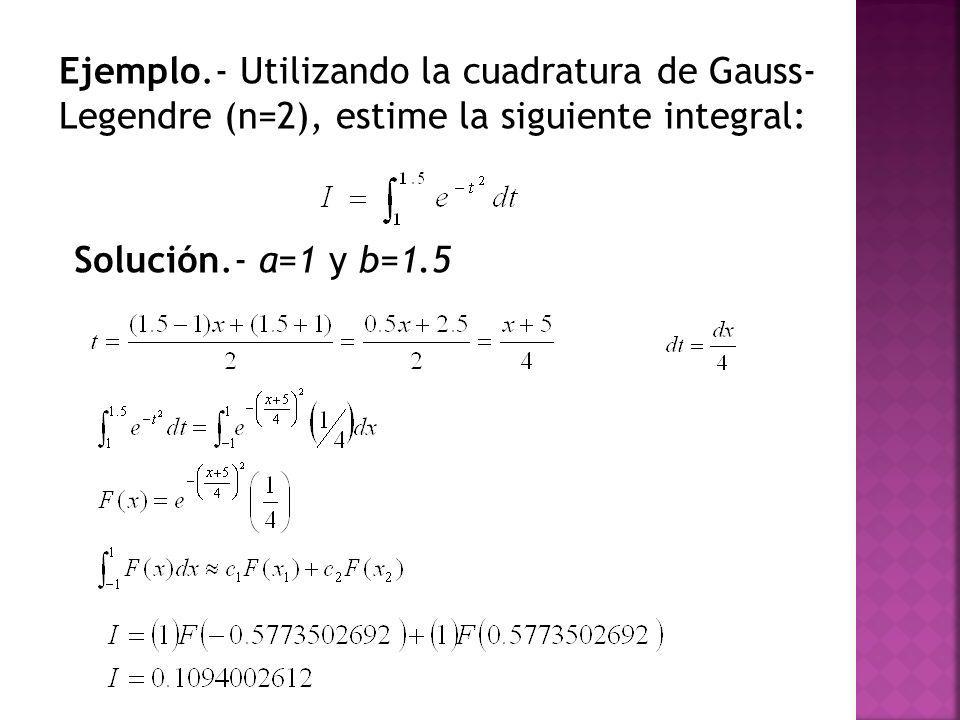 Ejemplo.- Utilizando la cuadratura de Gauss-Legendre (n=2), estime la siguiente integral: