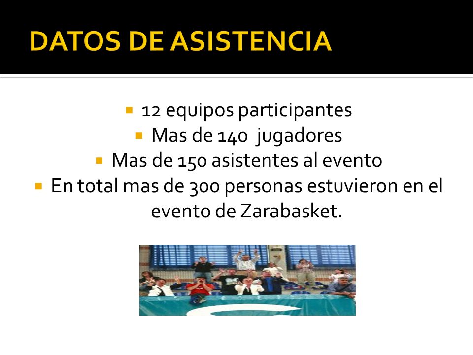DATOS DE ASISTENCIA 12 equipos participantes Mas de 140 jugadores