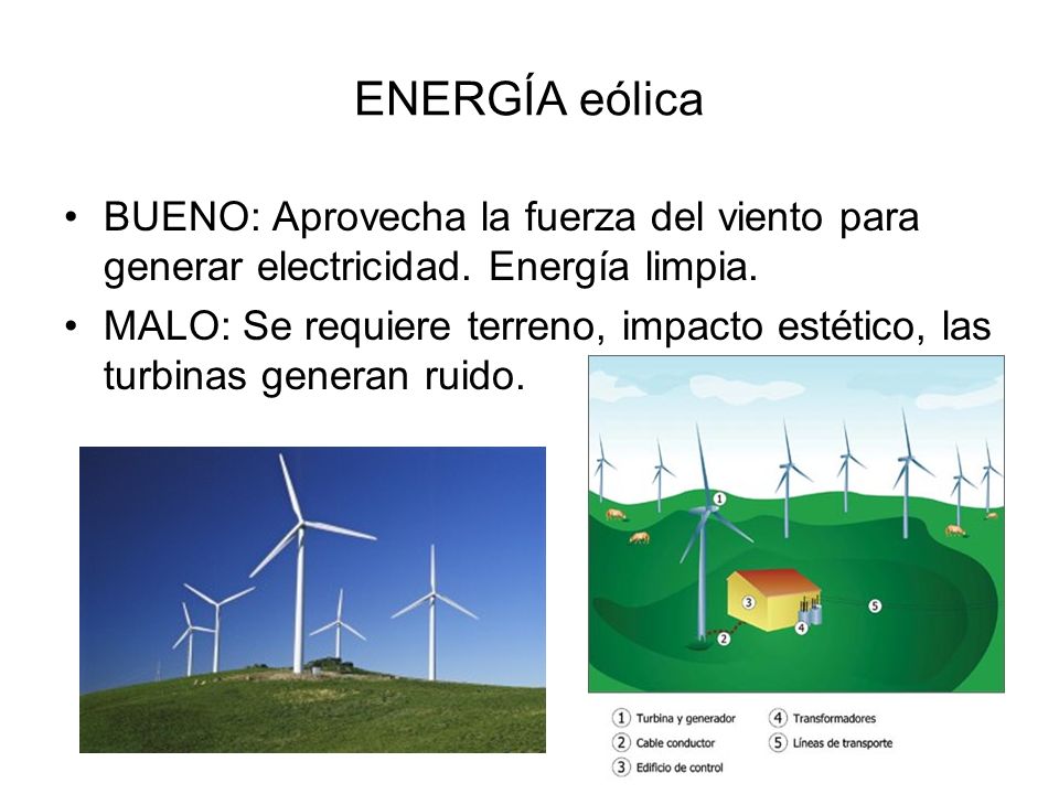 ENERGÍA eólica BUENO: Aprovecha la fuerza del viento para generar electricidad. Energía limpia.