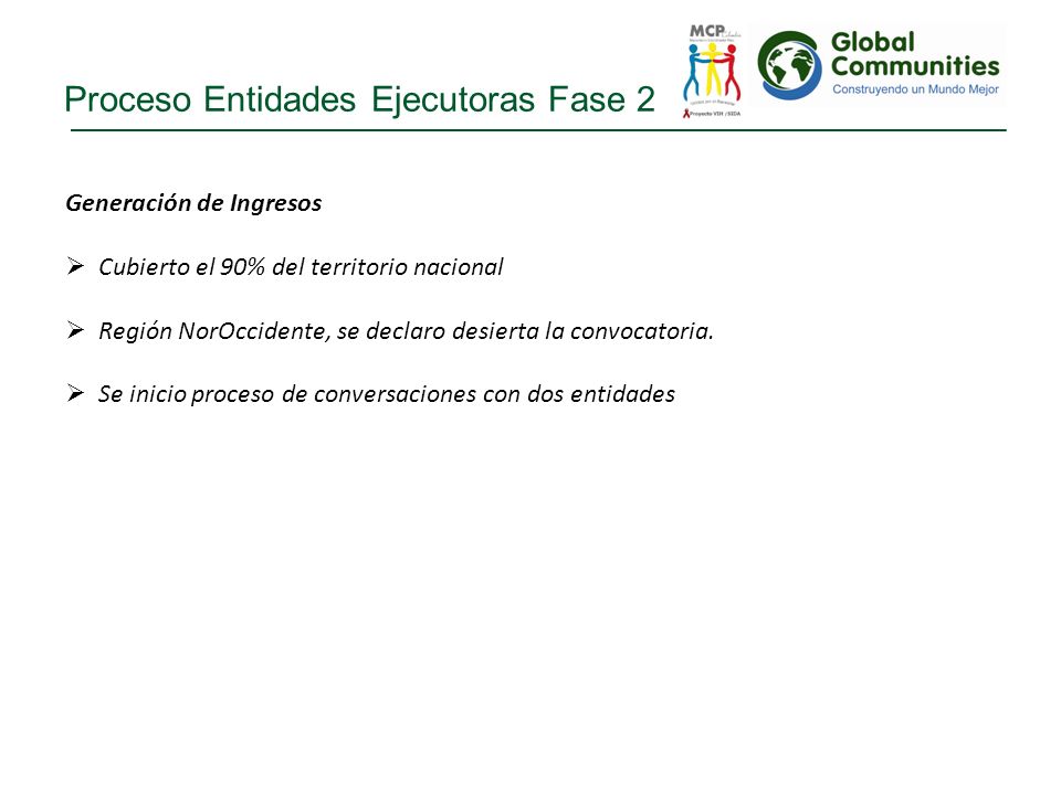 Proceso Entidades Ejecutoras Fase 2