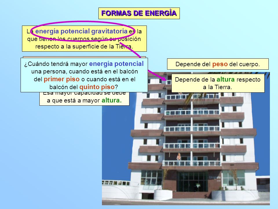 FORMAS DE ENERGÍA La energía potencial gravitatoria es la que tienen los cuerpos según su posición respecto a la superficie de la Tierra.