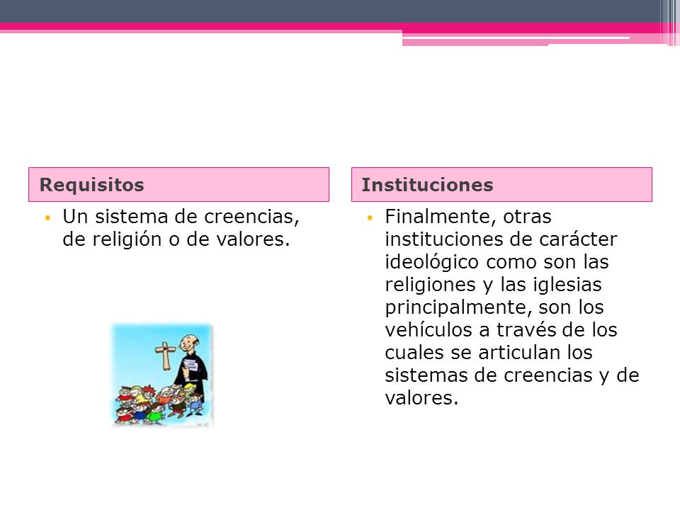 Un sistema de creencias, de religión o de valores.