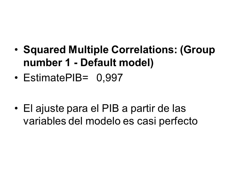 Squared Multiple Correlations: (Group number 1 - Default model)