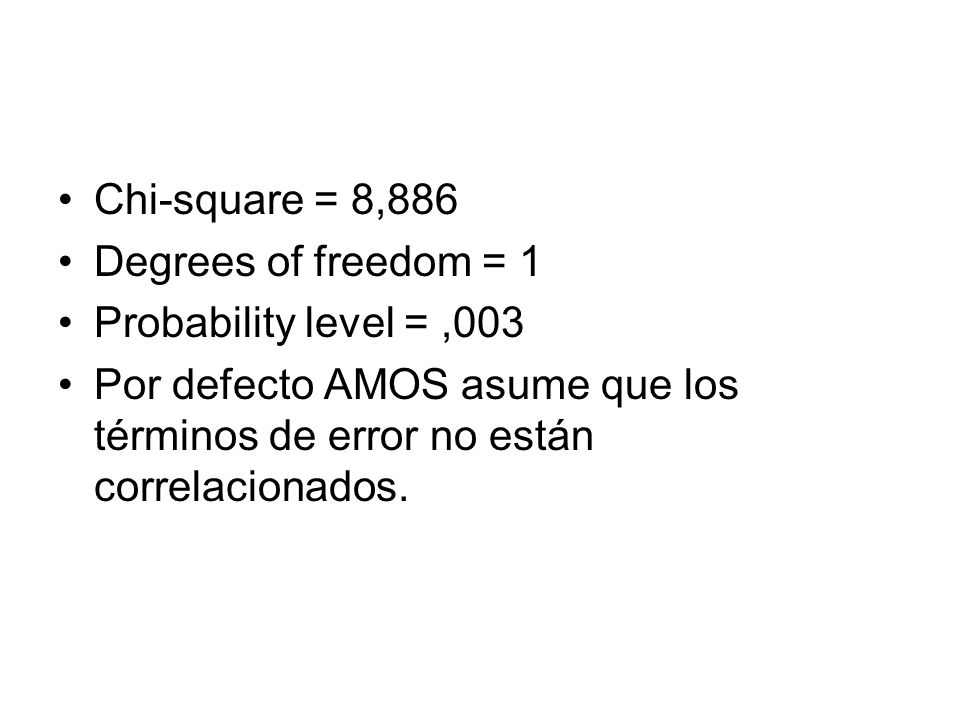 Chi-square = 8,886 Degrees of freedom = 1. Probability level = ,003.