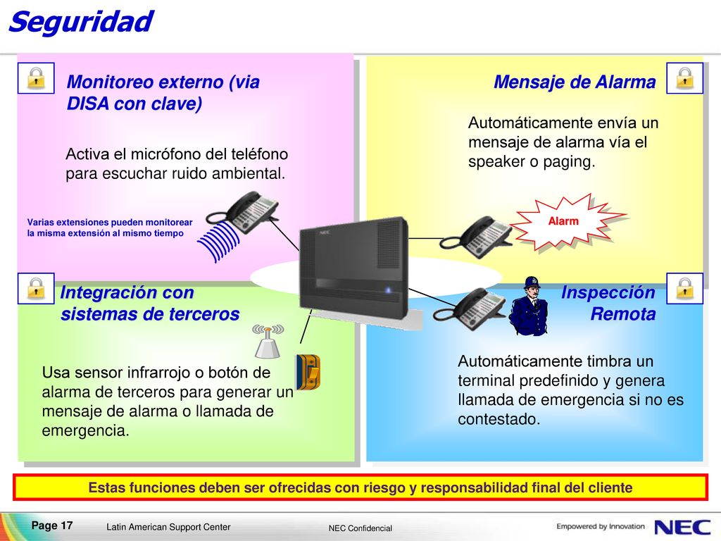 Seguridad Monitoreo externo (via DISA con clave) Mensaje de Alarma