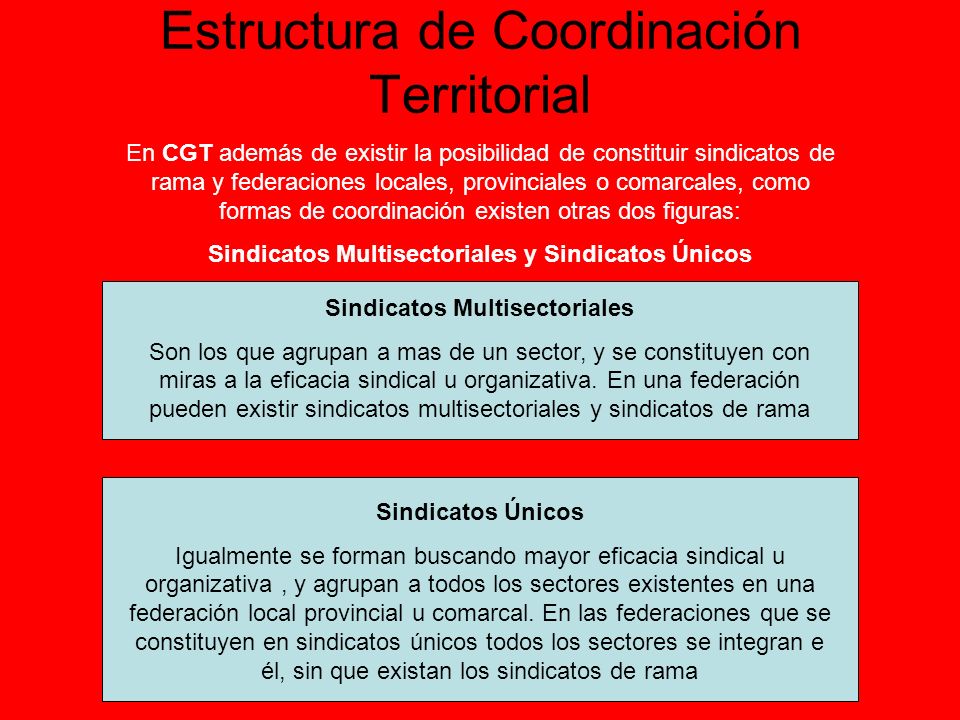 Estructura de Coordinación Territorial