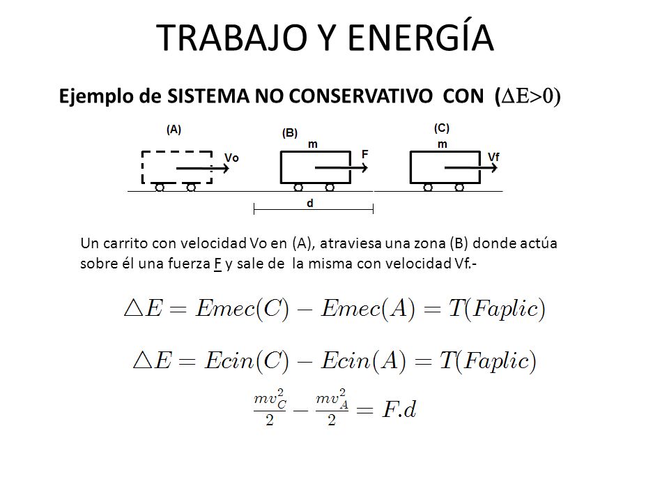 TRABAJO Y ENERGÍA Ejemplo de SISTEMA NO CONSERVATIVO CON (DE>0)