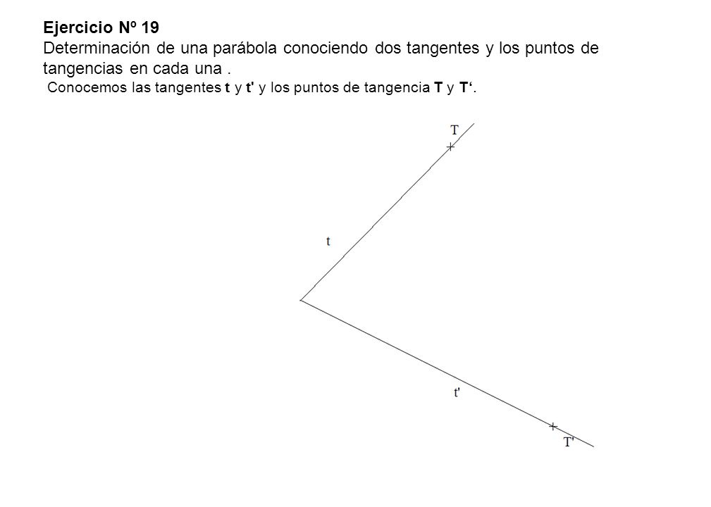 Ejercicio Nº 19 Determinación de una parábola conociendo dos tangentes y los puntos de tangencias en cada una .